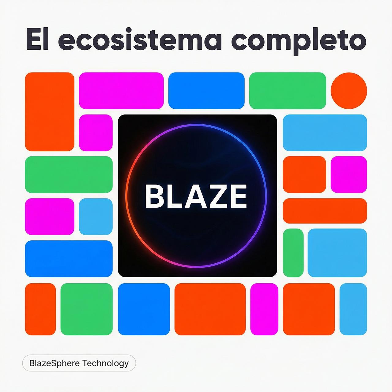 BlazeSphere Technology